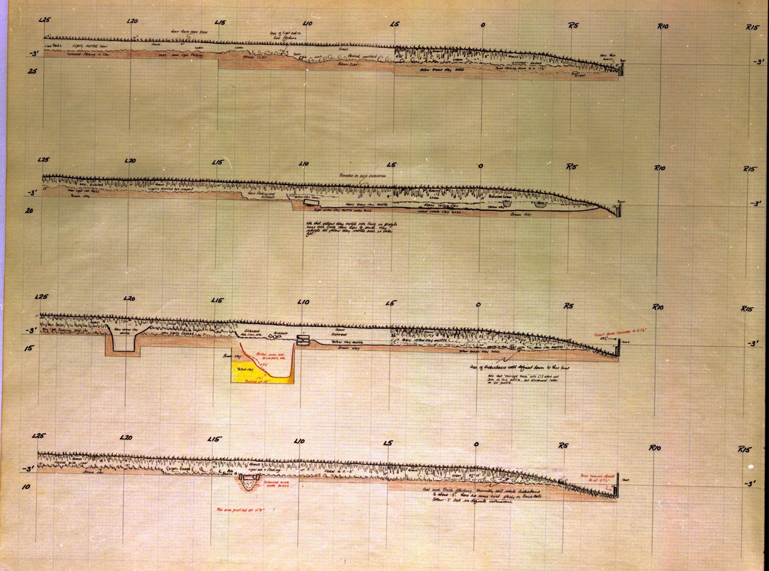 NA negative, archaeology, drawing, site, Lincoln, Home