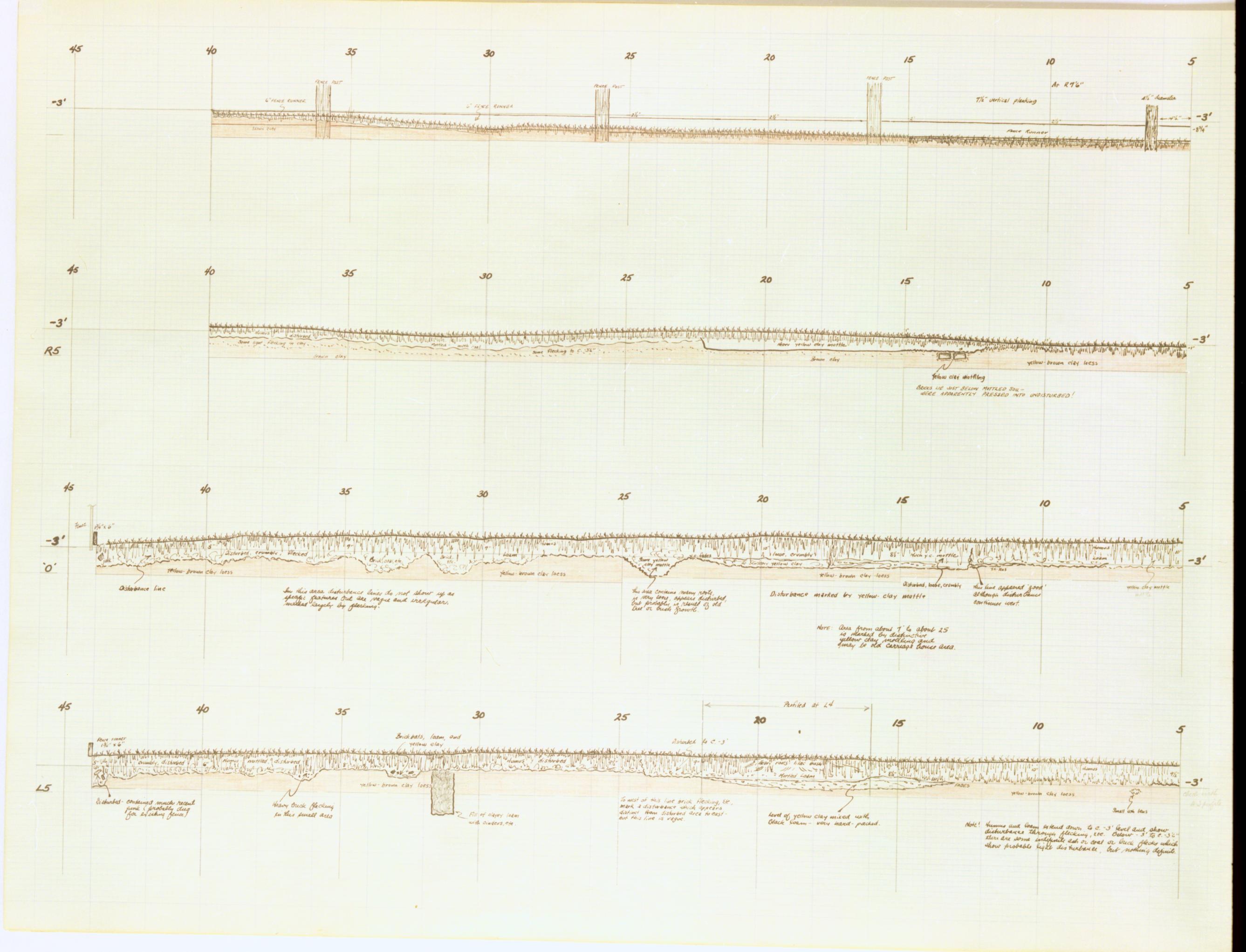 NA negative, archaeology, drawing, site, Lincoln, Home