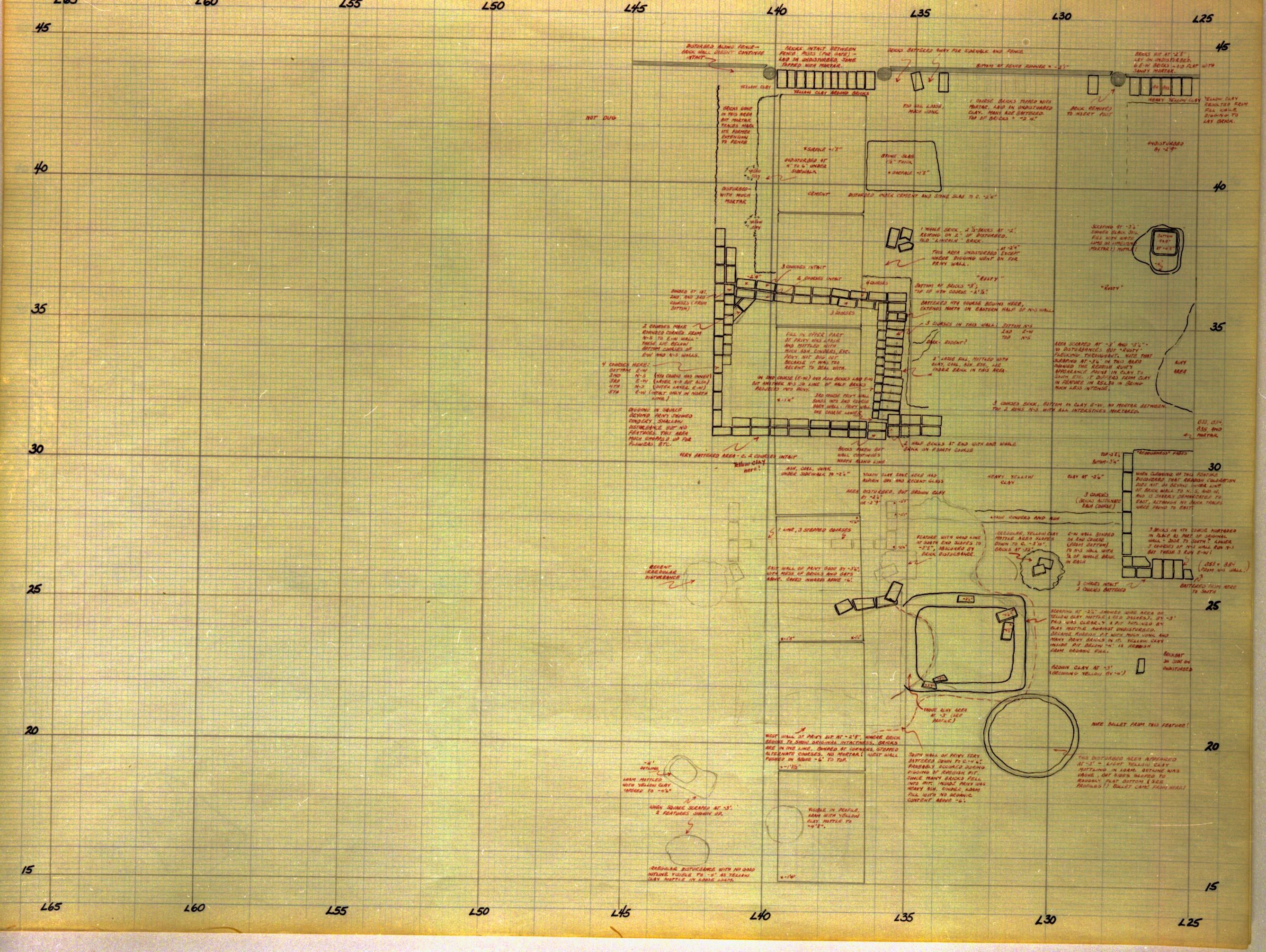 NA negative, archaeology, drawing, site, Lincoln, Home