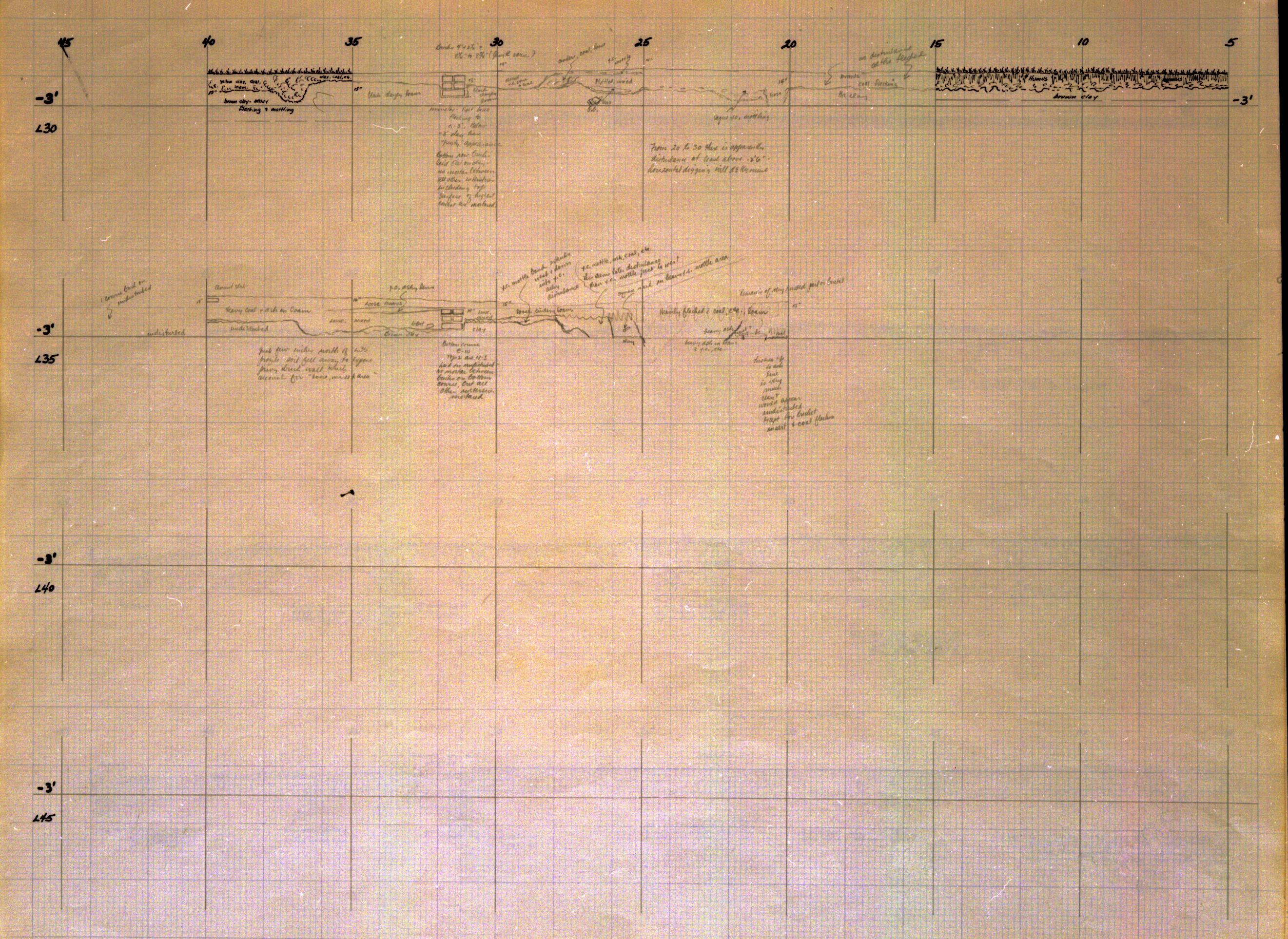 NA negative, archaeology, drawing, site, Lincoln, Home