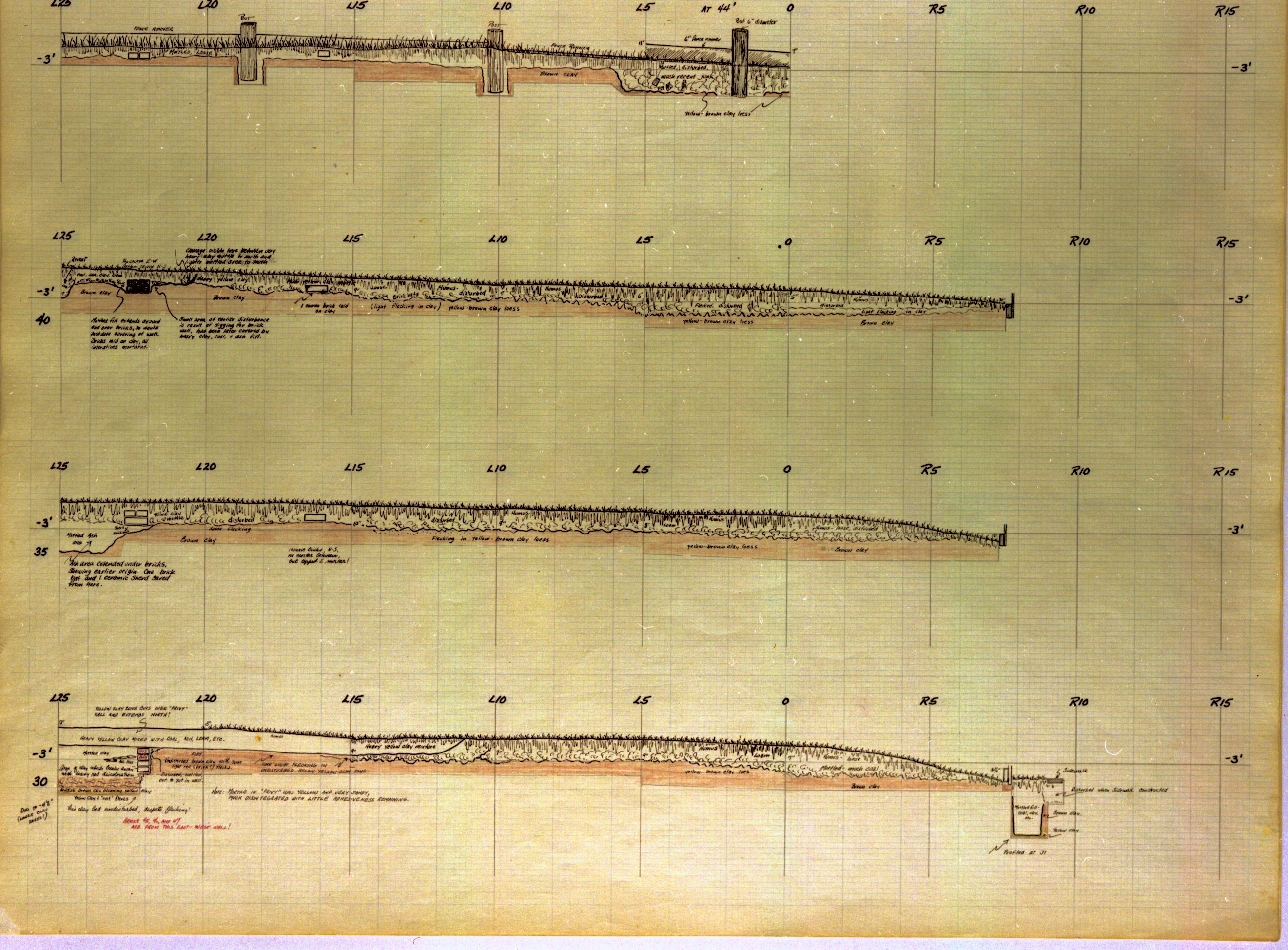 NA negative, archaeology, drawing, site, Lincoln, Home