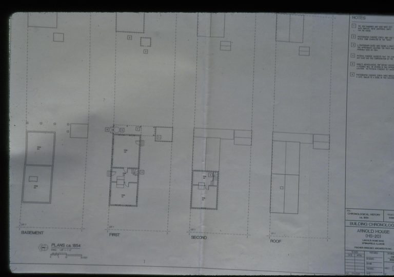 Arnold House Historic Structure Report LIHO NHS- Arnold House, Historic Structure Report Arnold House, report