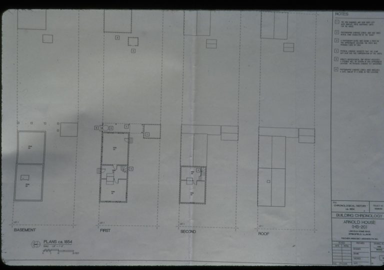 Arnold House Historic Structure Report LIHO NHS- Arnold House, Historic Structure Report Arnold House, report